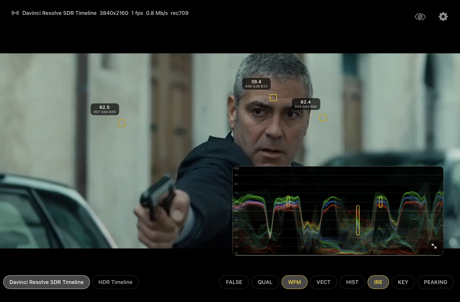 Several IRE spot meters placed over a picture, each showing its reading